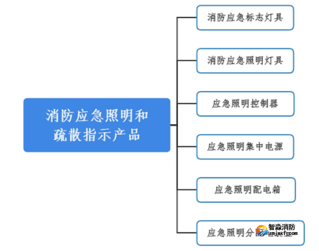 1647587754151534.png image.png