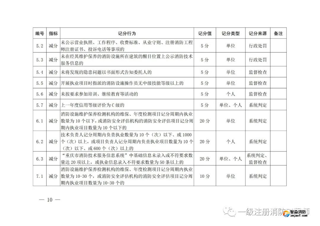 1651729286487545.jpg 1651729286487545.jpg