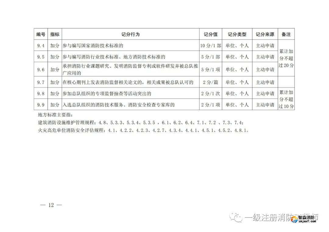 1651729287160404.jpg 1651729287160404.jpg