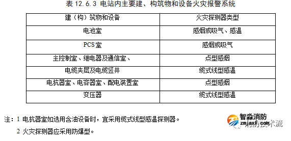 1655871102590351.png image.png