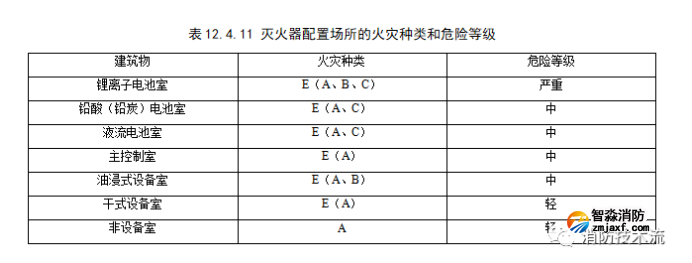 1655871109569204.png image.png