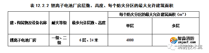 1655871157168104.png image.png