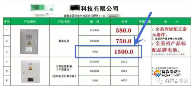 1657857988288881.png image.png