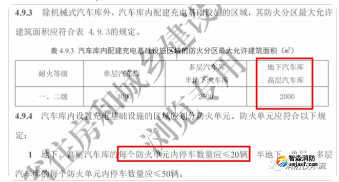 1665969979763585.png image.png