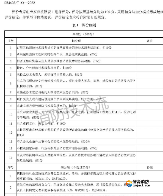 1667794632115308.png image.png