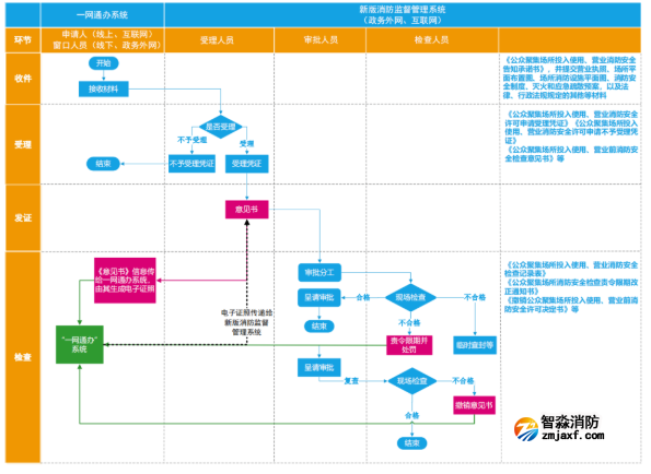 1668823136194693.png image.png