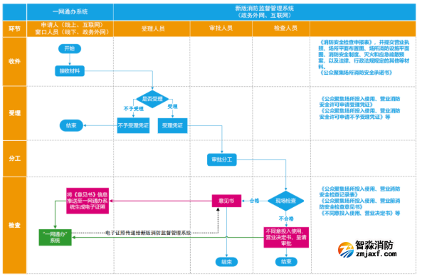 1668823149513457.png image.png