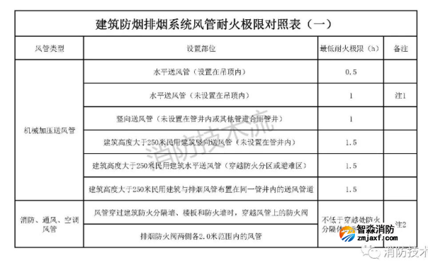 1672708449299762.png image.png