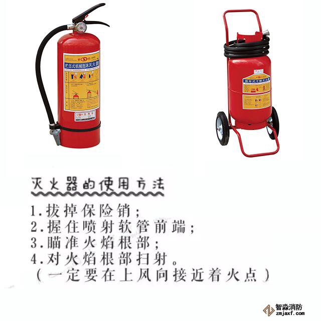 滅火器的使用方法