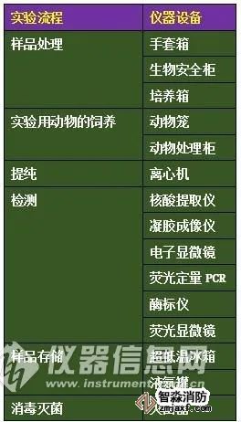 流程list.jpg