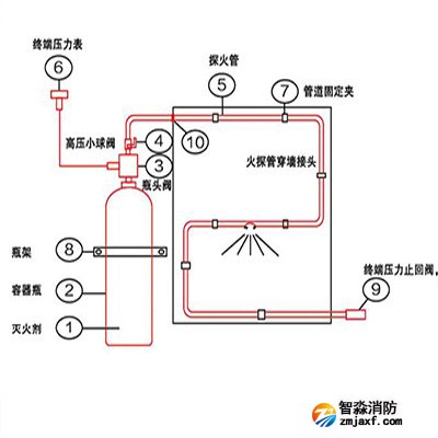 ?°??????-????3?????????·???é|?è￡??????¨???èˉ?éa???o
